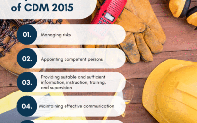 CDM Regulations 2015: What Contractors and Clients Must Know